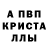 Alpha-PVP Соль Epicnessfordayz Lol